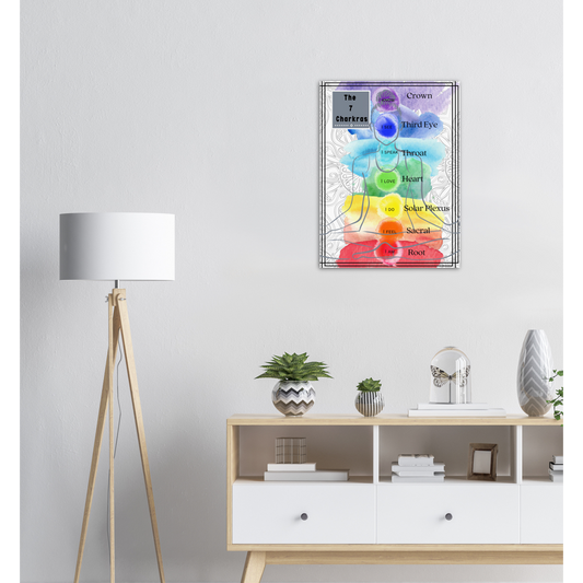 Chakra poster Premium Matte Paper Poster