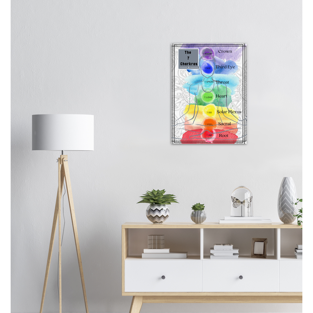 Chakra poster Premium Matte Paper Poster