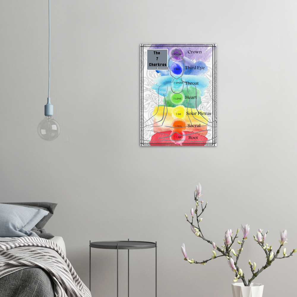 Chakra poster Premium Matte Paper Poster